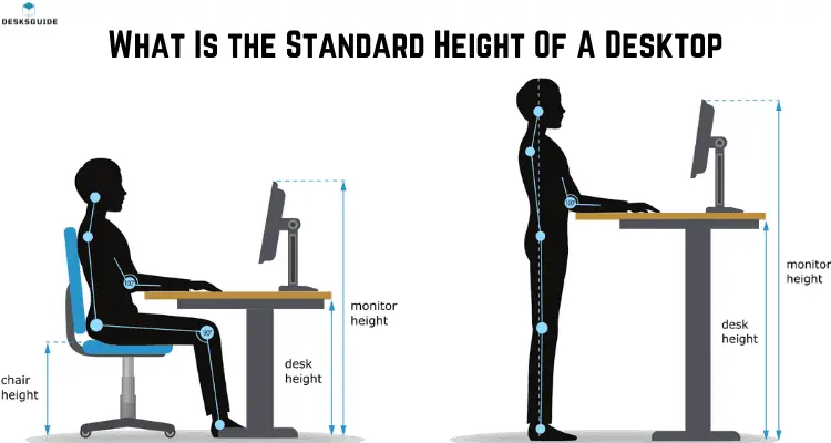 standard standing work surface height