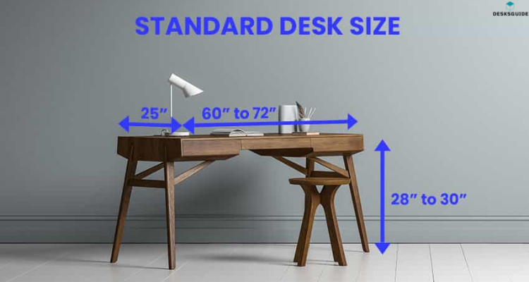 average desk height