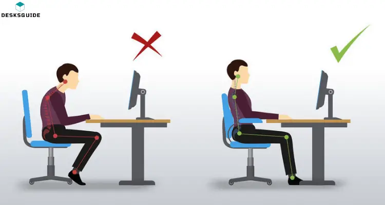 Poor Sitting Posture causes Sciatica 